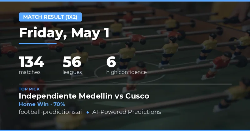 Daily Match Preview: 1 May 2026