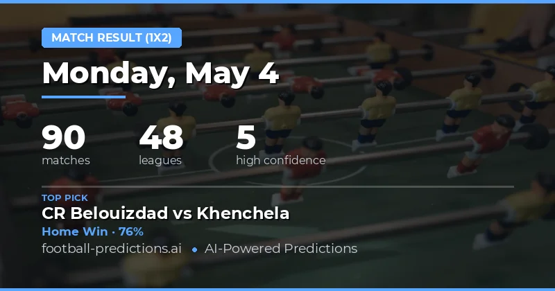 Matchday Overview and Statistical Trends