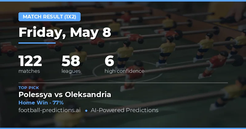 Football Betting Preview: 8 May 2026