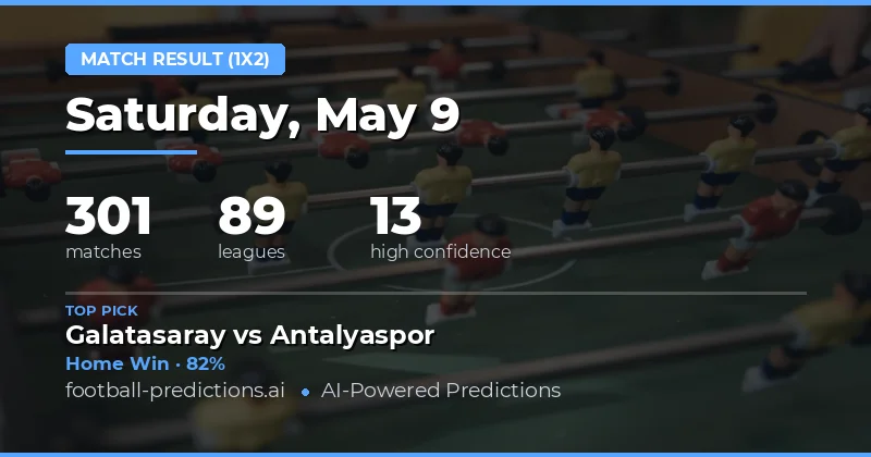 Match Day Overview and Statistical Trends
