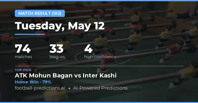 Football Betting Preview: 12 May 2026