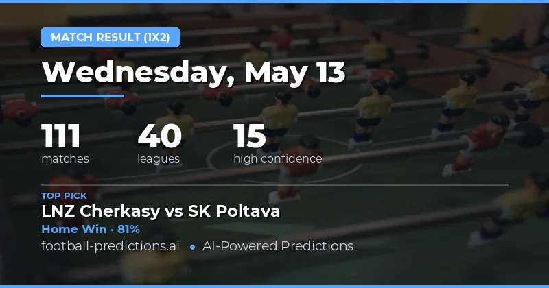 Matchday Overview: Home Dominance Defines 13 May 2026