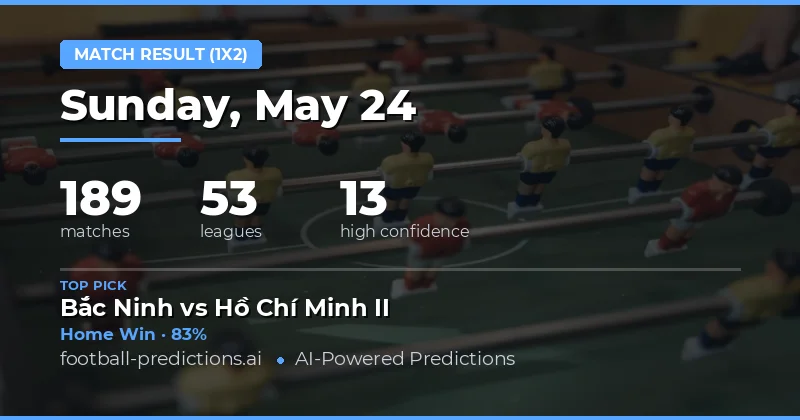 Football Betting Preview: 24 May 2026