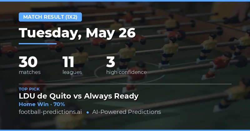 Matchday Preview: Home Advantage Dominates