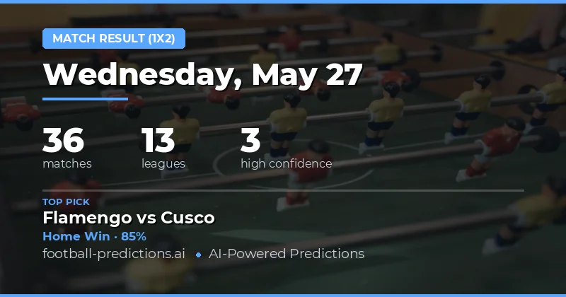 Daily Match Preview: 27 May 2026