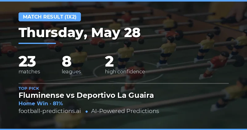 Match Day Preview: Home Dominance on 28 May 2026