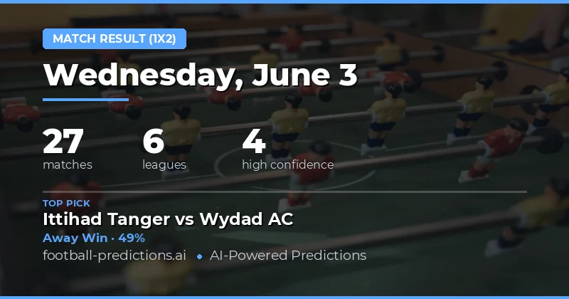 Weekend Match Predictions: Home Advantage Takes Center Stage