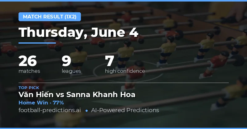 Understanding Our 1X2 Match Prediction Methodology