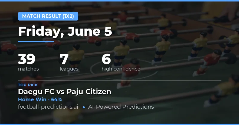 Introduction to 5 June 2026 Match Predictions