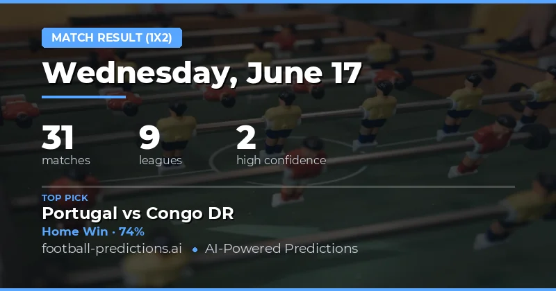 Top Match Result (1X2) Picks for 17 Jun 2026