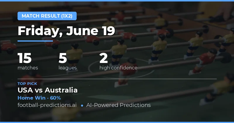 Top Match Result (1X2) Picks for 19 Jun 2026
