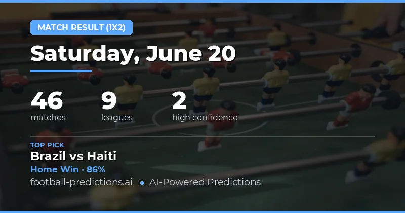 Match Result (1X2) — Football Predictions & Tips — Saturday, June 20, 2026