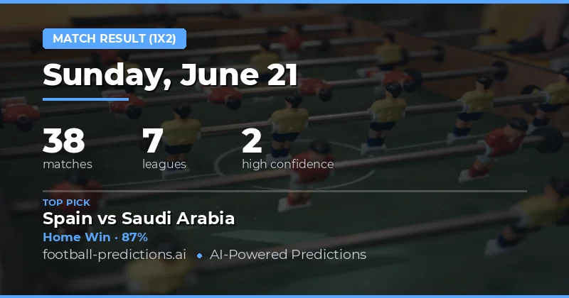 Top Match Result (1X2) Picks for 21 Jun 2026
