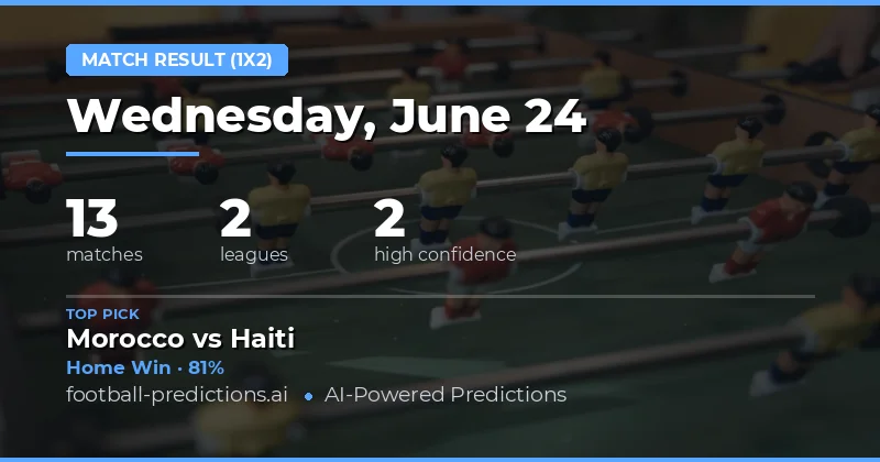 Top Match Result (1X2) Picks for 24 Jun 2026