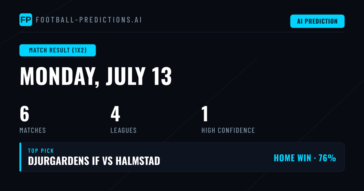 Top Match Result (1X2) Picks for 13 Jul 2026