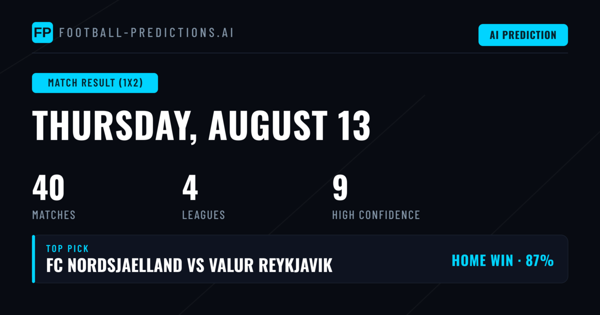 Top Match Result (1X2) Picks for 13 Aug 2026
