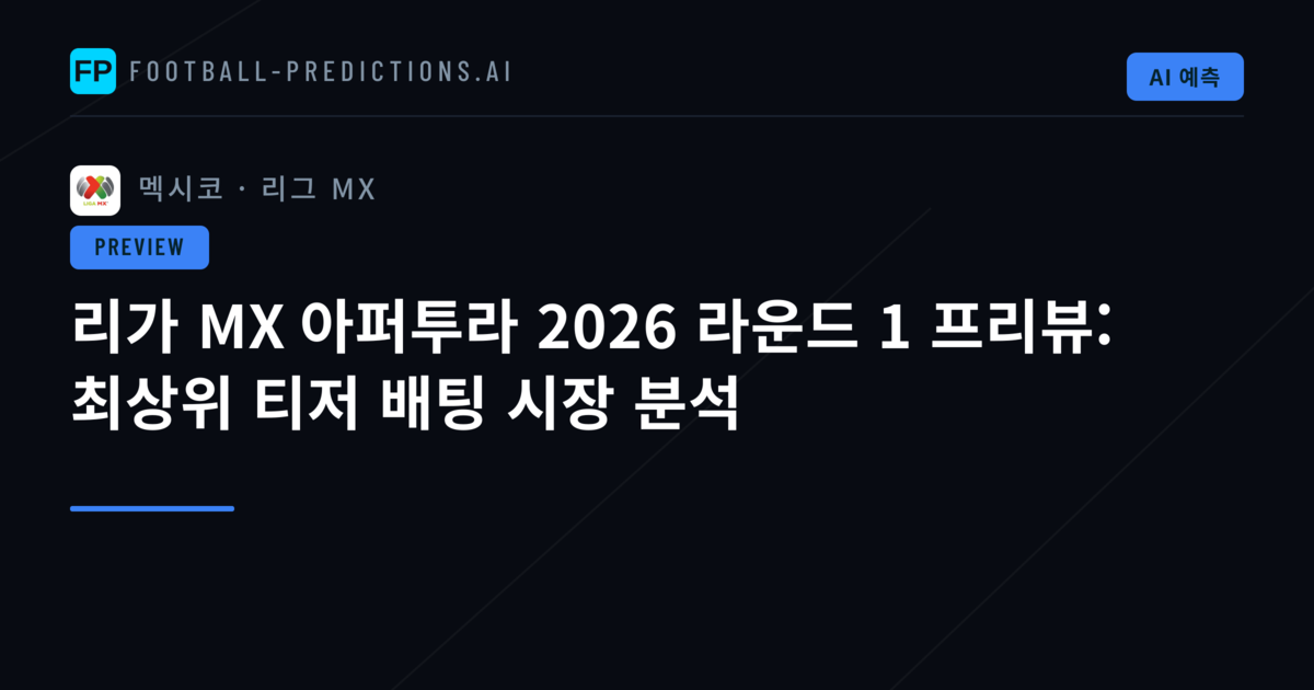 리가 MX 아퍼투라 2026 라운드 1 프리뷰: 최상위 티저 배팅 시장 분석
