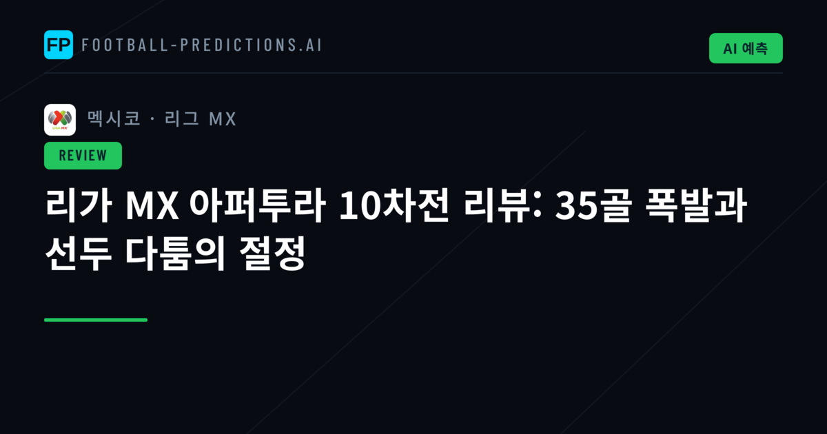 리가 MX 아퍼투라 10차전 리뷰: 35골 폭발과 선두 다툼의 절정