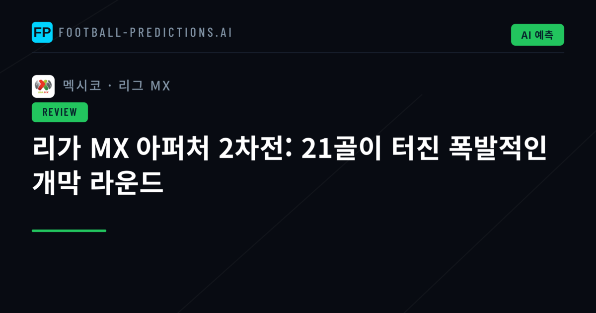 리가 MX 아퍼처 2차전: 21골이 터진 폭발적인 개막 라운드