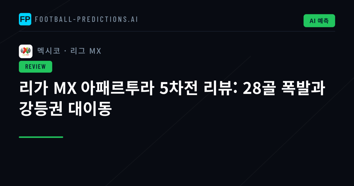 리가 MX 아패르투라 5차전 리뷰: 28골 폭발과 강등권 대이동