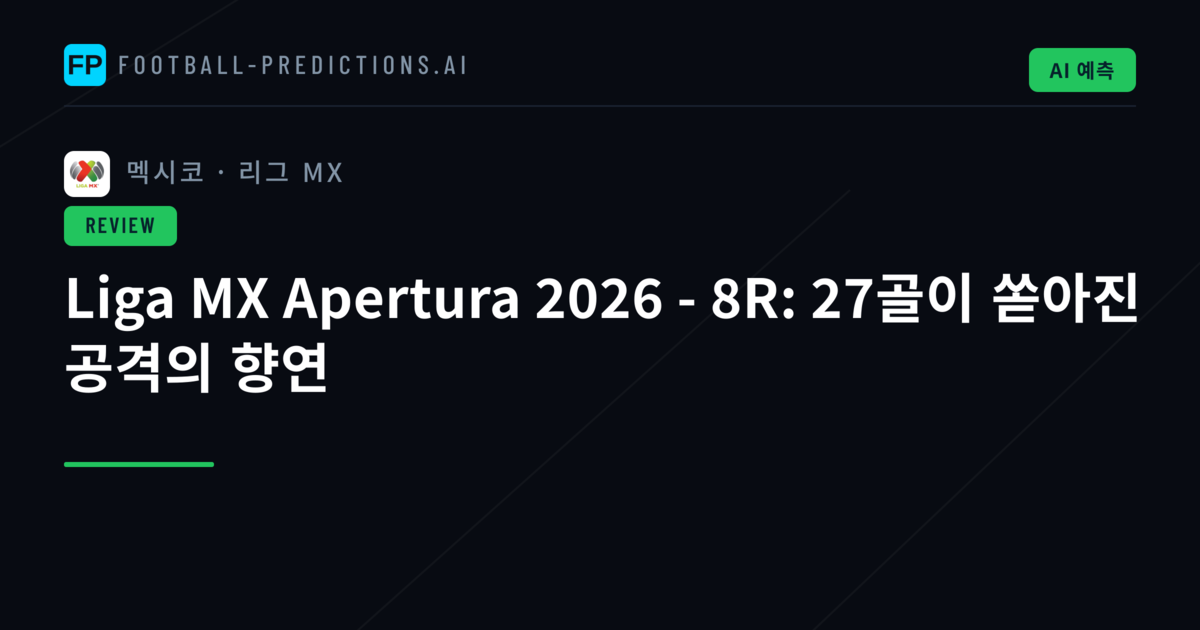 Liga MX Apertura 2026 - 8R: 27골이 쏟아진 공격의 향연