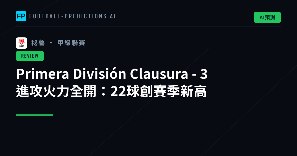 Primera División Clausura - 3 進攻火力全開：22球創賽季新高