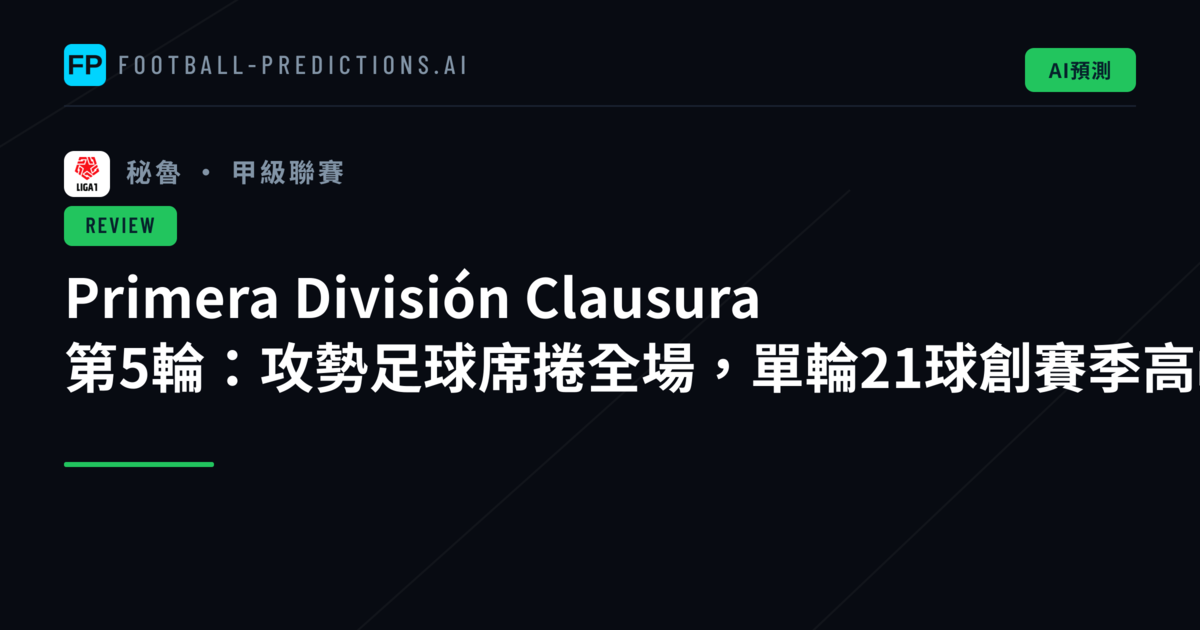 Primera División Clausura 第5輪：攻勢足球席捲全場，單輪21球創賽季高峰