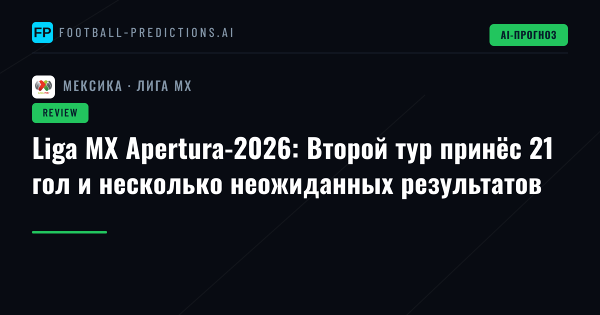 Liga MX Apertura-2026: Второй тур принёс 21 гол и несколько неожиданных результатов