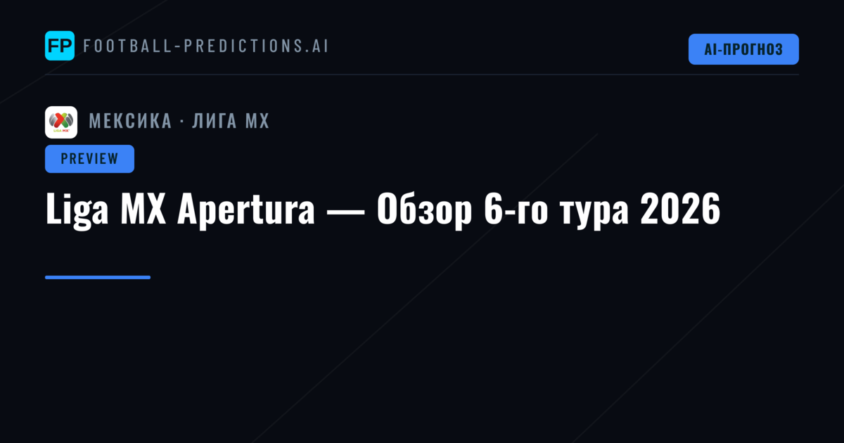 Liga MX Apertura — Обзор 6-го тура 2026
