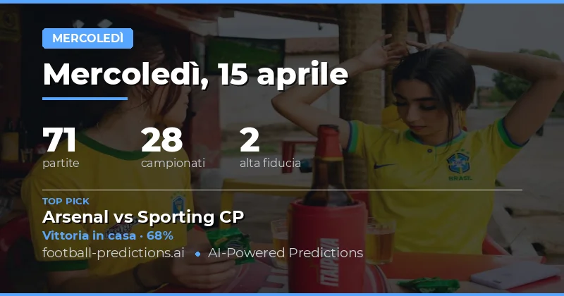 Analisi delle partite di mercoledì 15 aprile 2026