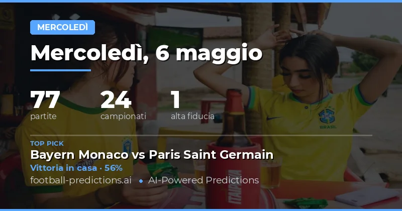 Panoramica delle Previsioni Calcio per Mercoledì 6 Maggio 2026