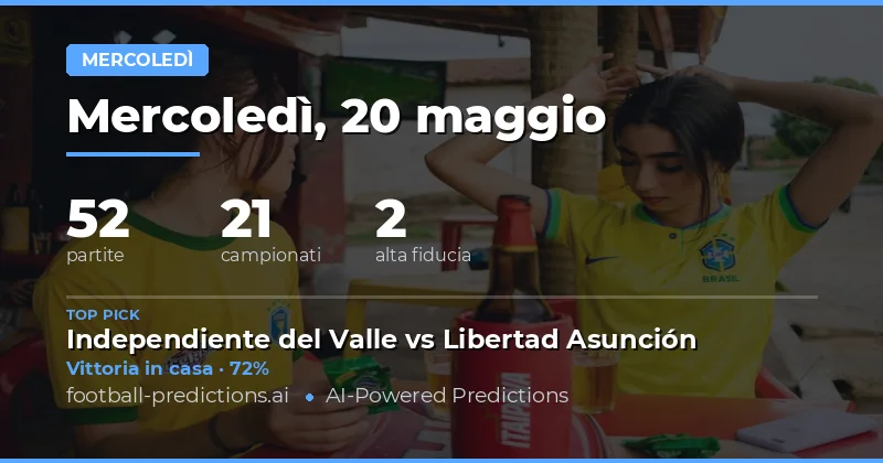 Previsioni Calcio Mercoledì 20 Maggio 2026