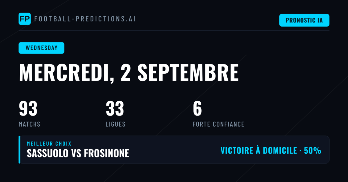 Programme du Mercredi : 93 Matchs à Analyser