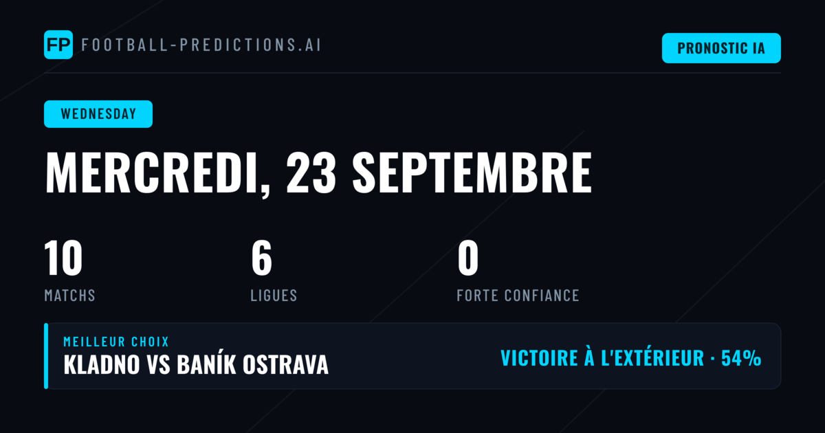 Analyse des Tendances et Marchés Prioritaires