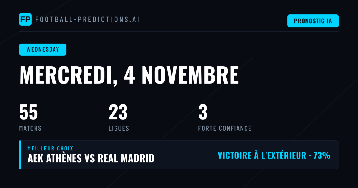 Pronostics & Conseils Foot — Mercredi, 4 novembre, 2026