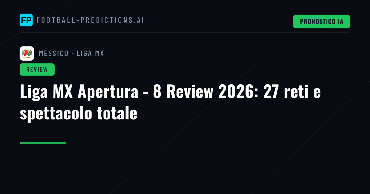 Liga MX Apertura - 8 Review 2026: 27 reti e spettacolo totale