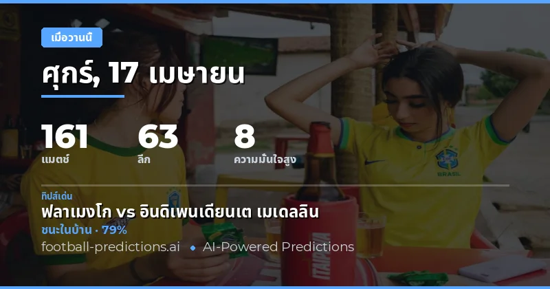 ผลการแข่งขันเมื่อวานนี้ 17 เมษายน 2026