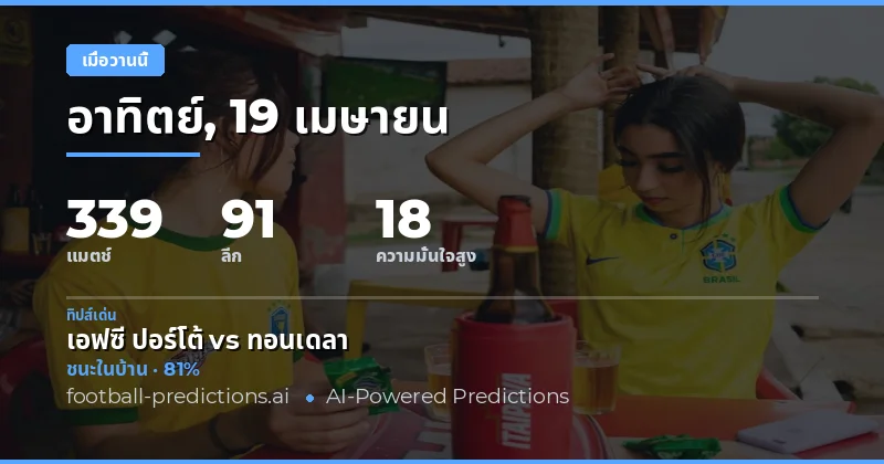 ผลการแข่งขันเมื่อวานนี้ 19 เมษายน 2026