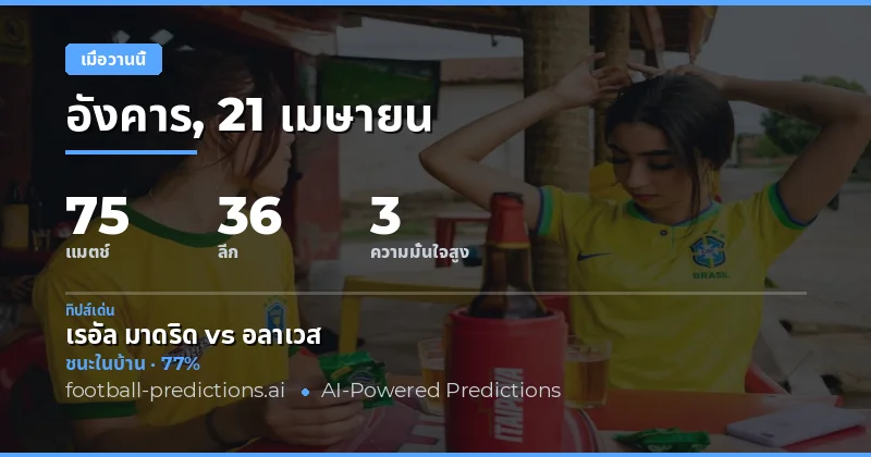 ผลการแข่งขันเมื่อวานนี้ 21 เมษายน 2026