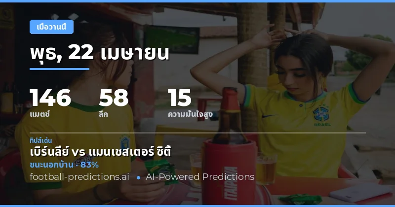 สรุปผลการแข่งขันเมื่อวานนี้ 22 เมษายน 2026