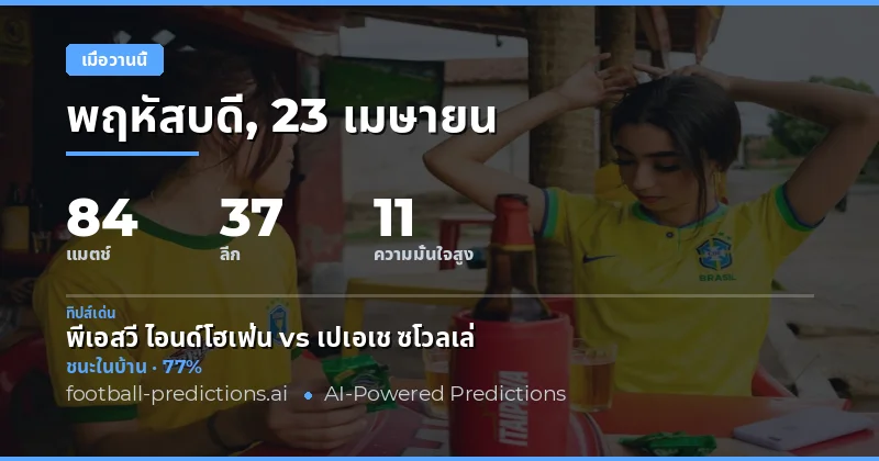 สรุปภาพรวมผลการแข่งขันเมื่อวานนี้: ความผันผวนและความแม่นยำ