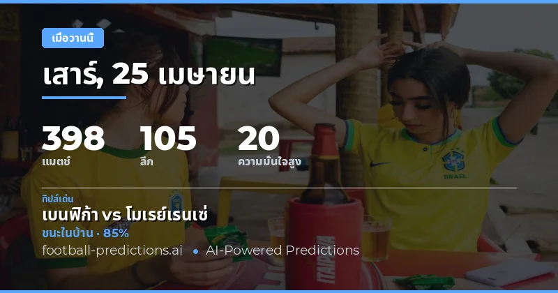 บทสรุปความแม่นยำของการทำนายผลบอลเมื่อวานนี้