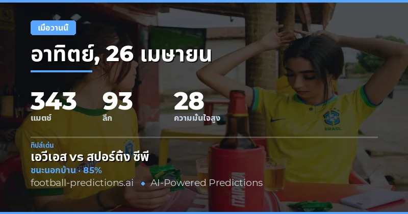 บทสรุปผลการแข่งขันและสถิติการทำนายวันที่ 26 เมษายน 2026
