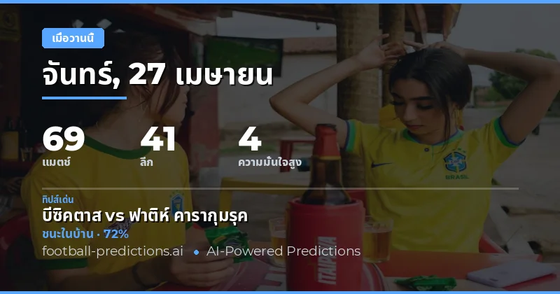 บทวิเคราะห์ผลการแข่งขันฟุตบอลเมื่อวานนี้ 27 เมษายน 2026