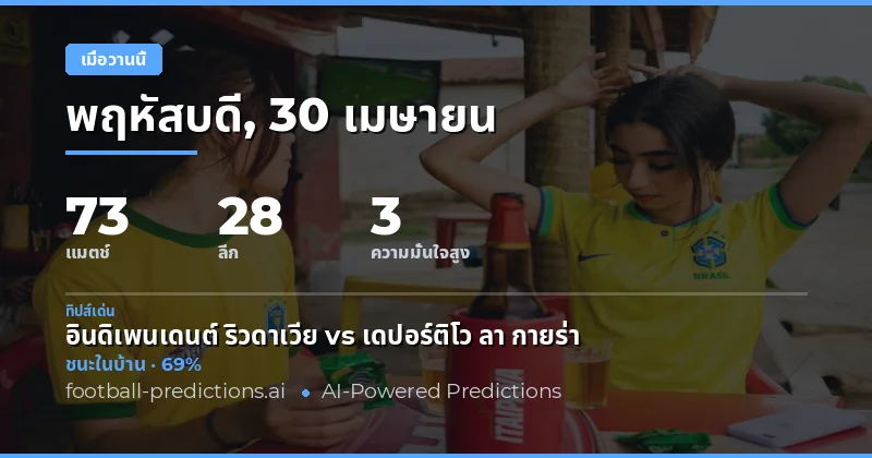 บทวิเคราะห์ผลการแข่งขันและสถิติความแม่นยำเมื่อวานนี้