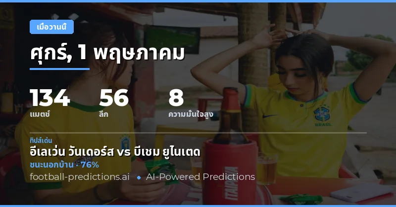 บทสรุปผลการแข่งขันฟุตบอลเมื่อวานนี้ 1 พฤษภาคม 2026