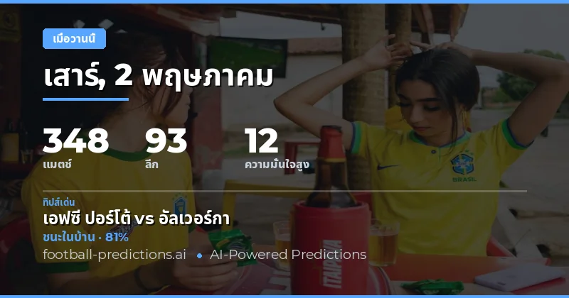 บทสรุปผลการแข่งขันและสถิติการทำนายวันอังคารที่ 2 พฤษภาคม 2026