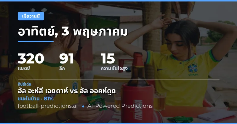 บทสรุปผลการแข่งขันและสถิติความแม่นยำเมื่อวันพุธที่ 3 พฤษภาคม 2026