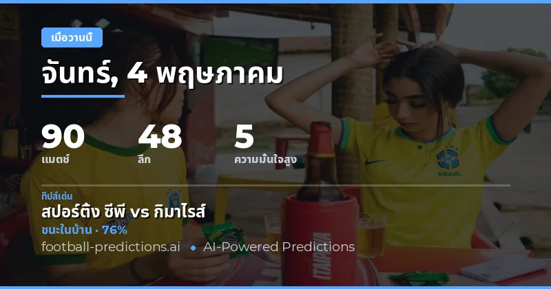 บทสรุปผลการแข่งขันและสถิติความแม่นยำ