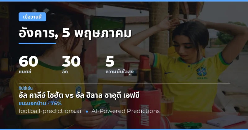 สรุปผลการแข่งขันและสถิติความแม่นยำ 5 พฤษภาคม 2026